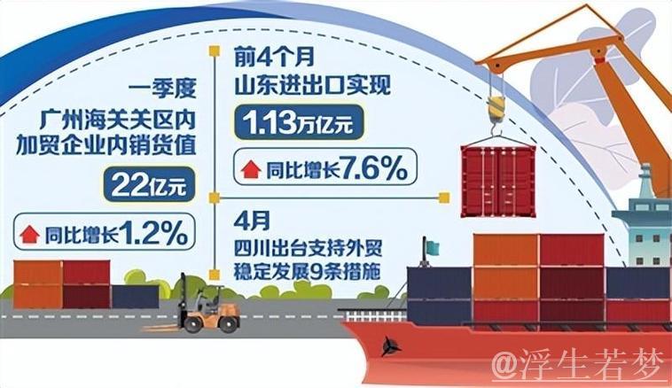 外贸产品转内销提速增量
